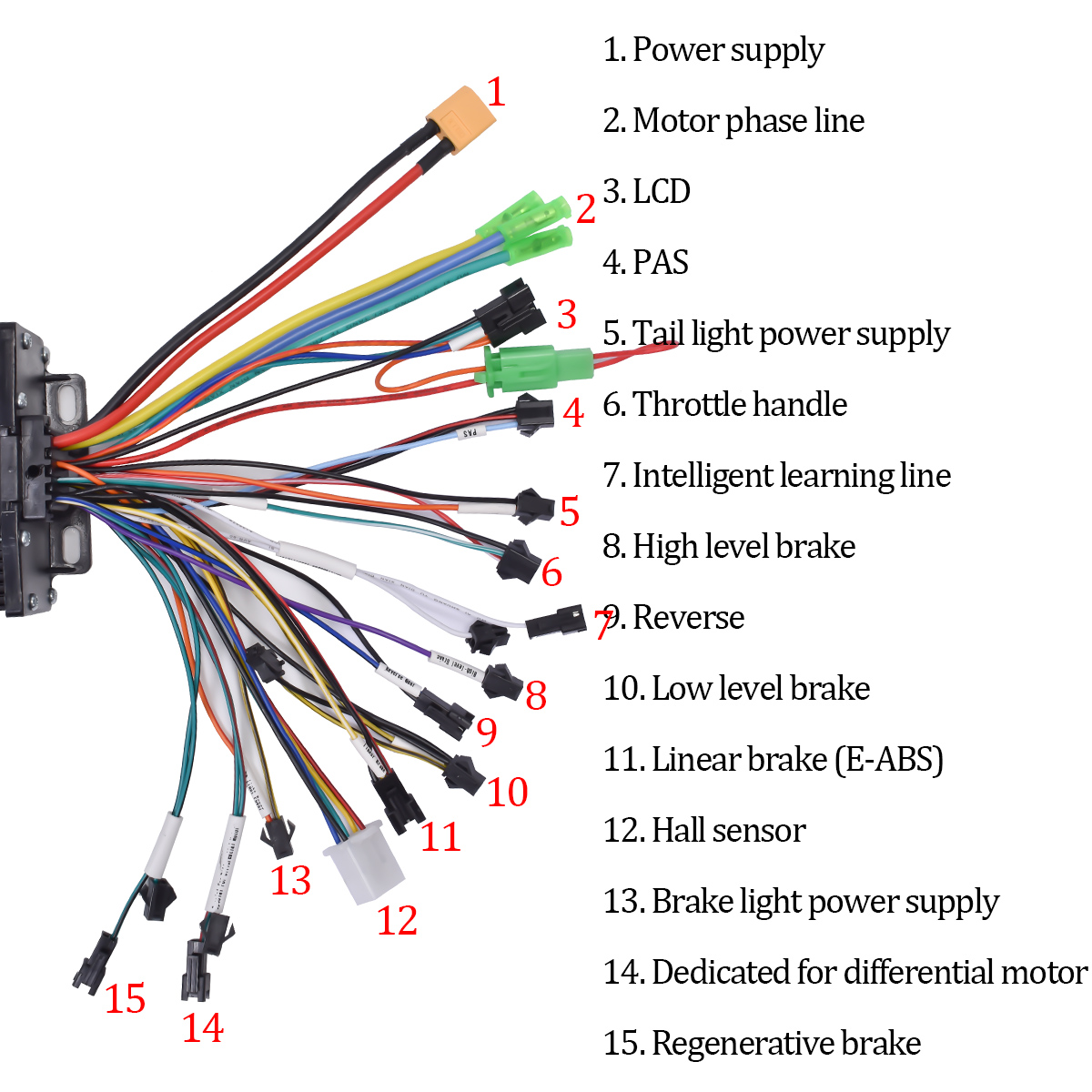 JRAHK 36V-72V 400W-600W BLDC E - Kelly Kls7230S Controller ulasan dan harga