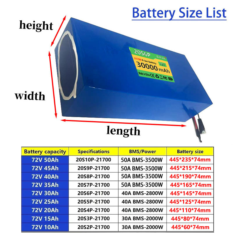 72V 50Ah 45Ah 20Ah 25Ah 30Ah 3 - 72V 50Ah 21700 Lithium Battery ulasan dan harga