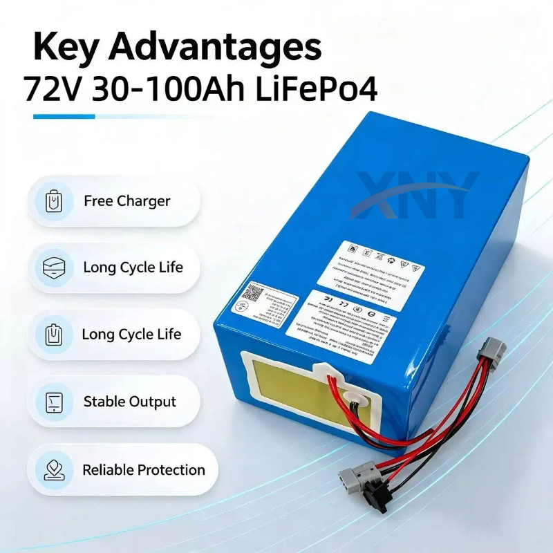 XNY Lithium LiFePO4 72V 50Ah 6 - 72V 40Ah Lifepo4 Battery Pack ulasan dan harga